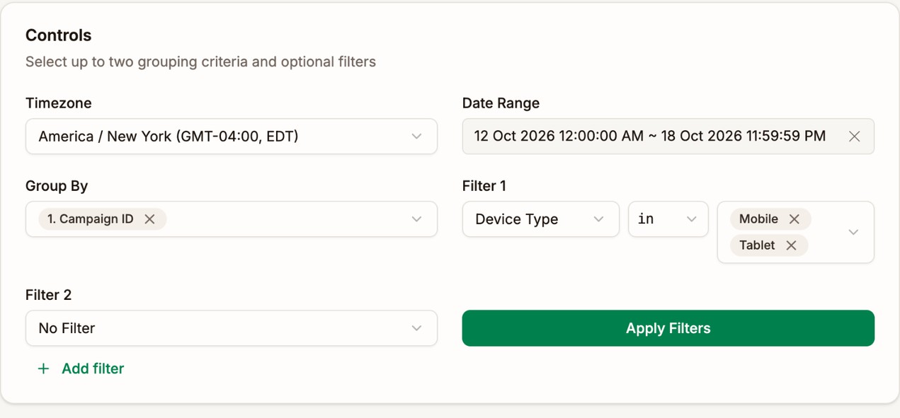 The Controls card with Timezone set to New York, the Date Range 12 Oct to 18 Oct 2026, Group By set to Campaign ID, Filter 1 set to Device Type is any of Mobile and Tablet, Filter 2 empty, Apply Filters, and Add filter