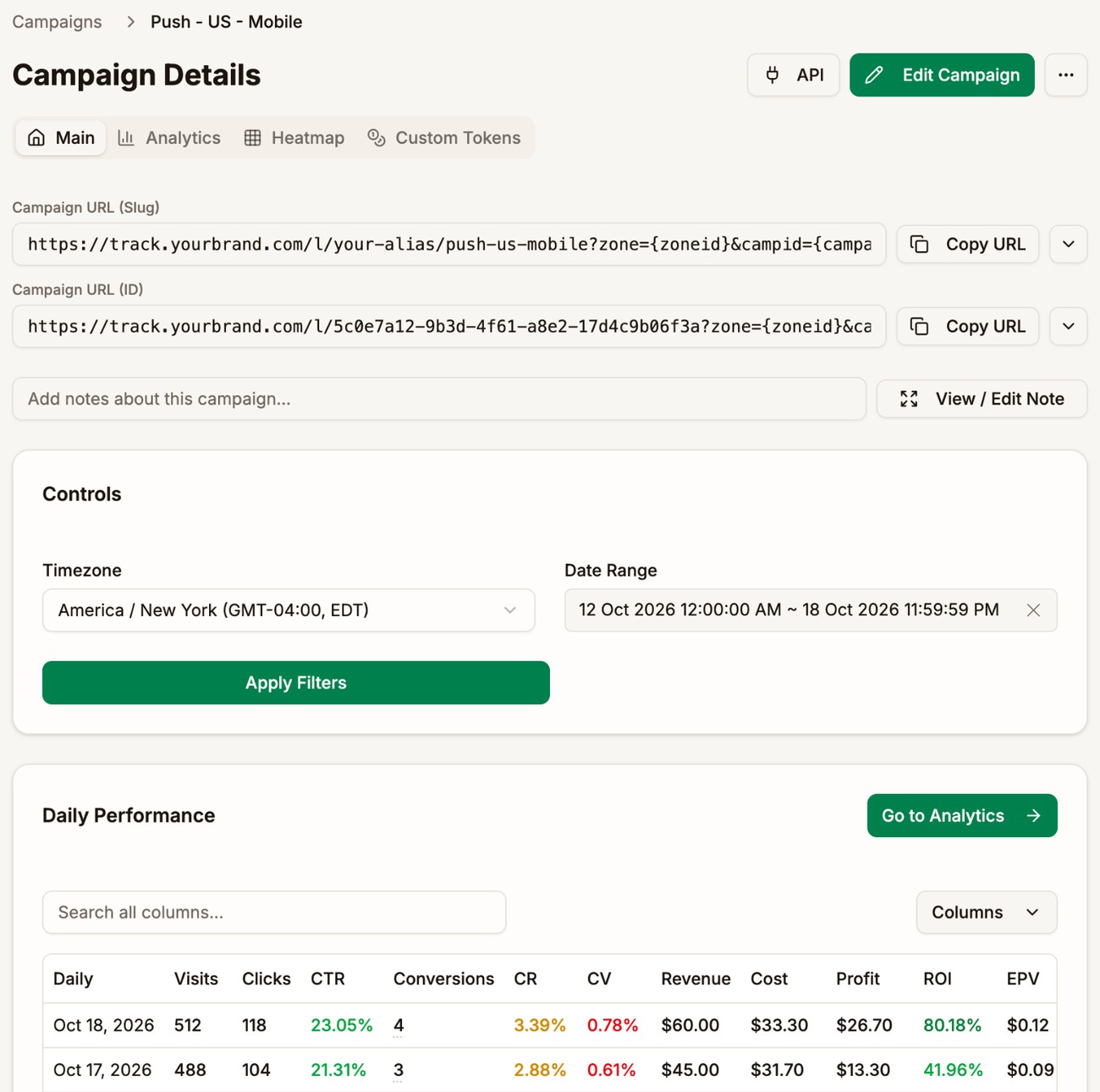 The Campaign Details page for Push - US - Mobile, with the Main, Analytics, Heatmap, and Custom Tokens tabs, both campaign URLs with Copy URL buttons, a notes field, the date controls, and Daily Performance