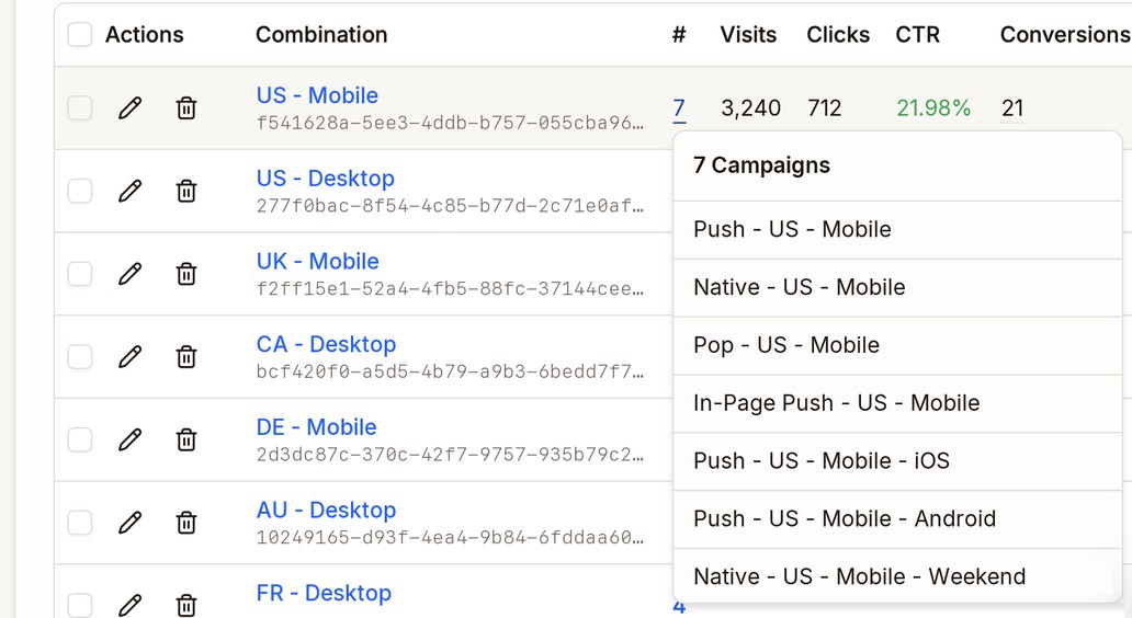 The # column for US - Mobile clicked, showing a list of 7 campaigns that use it, such as Push - US - Mobile and Native - US - Mobile