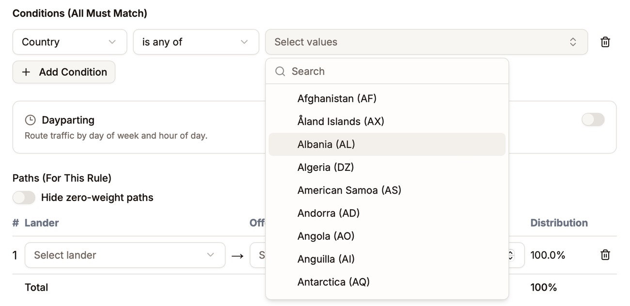 A Country condition with the operator is any of and the value list open, showing a Search box and countries such as Afghanistan (AF), Albania (AL), and Algeria (DZ)