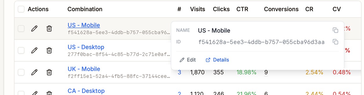 Hovering over US - Mobile shows its name and ID with copy buttons, and Edit and Details links