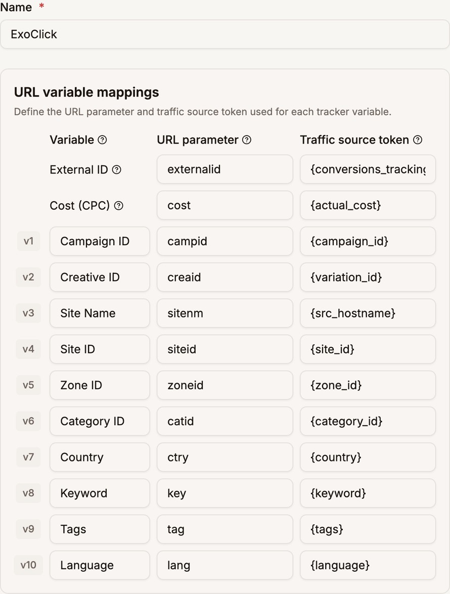 The ExoClick template's variable mappings, with External ID, Cost (CPC), and the v1 Campaign ID row outlined