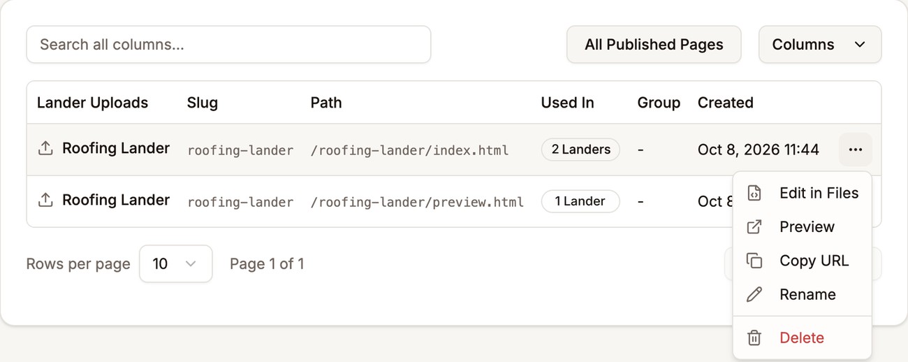 The row menu for a published page with Edit in Files, Preview, Copy URL, Rename, and Delete