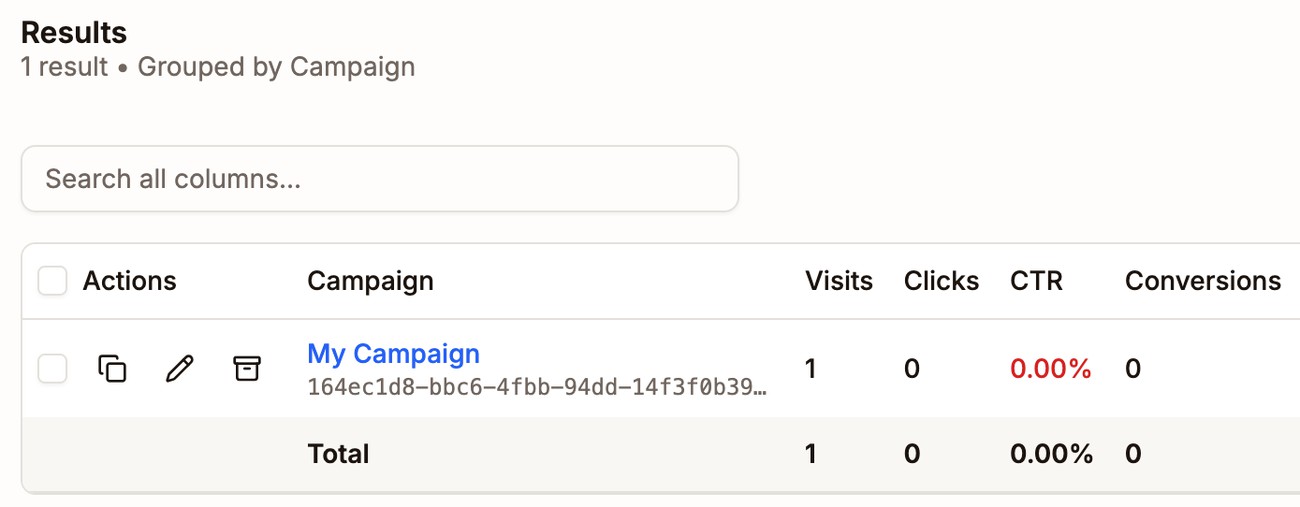 Campaigns results with My Campaign showing 1 visit and 0 clicks