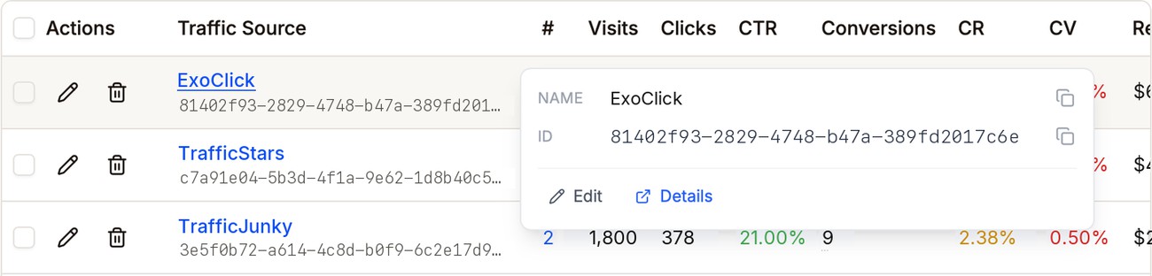Hovering over ExoClick shows its name and ID with copy buttons, and Edit and Details links